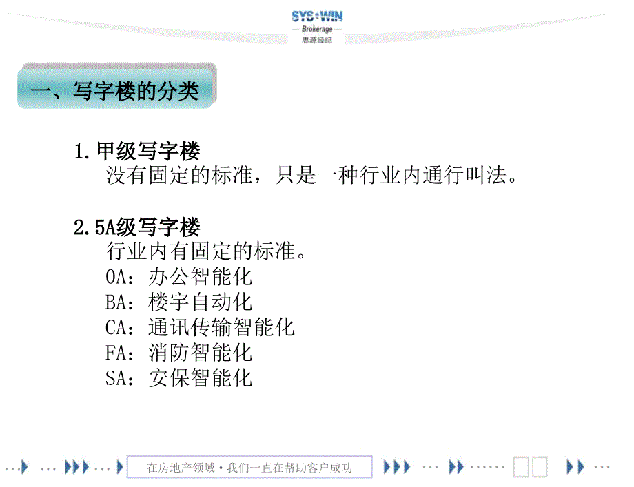 写字楼营销全攻略_第2页