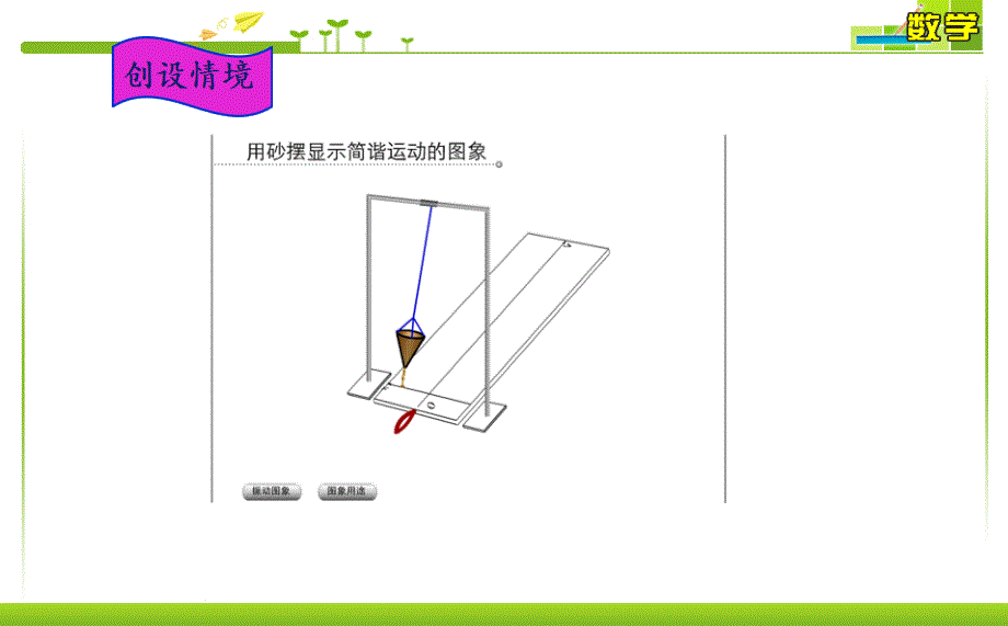 人教A版高中数学必修4《函数的图象》_第2页