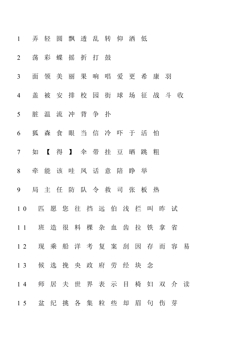 小学语文二年级（上）1字词、近义、反义词_第1页