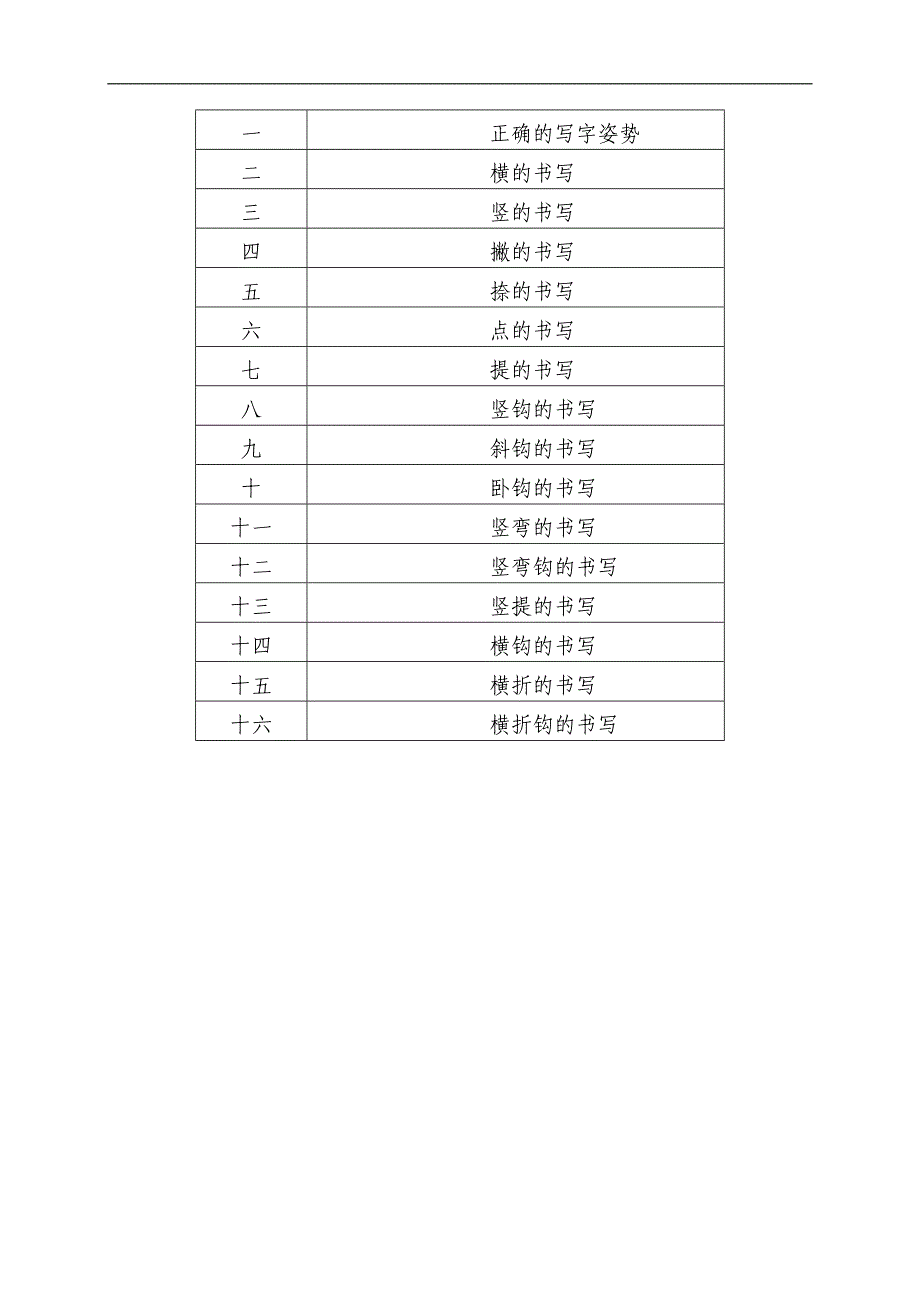 《硬笔书法》校本课程教学计划_第3页