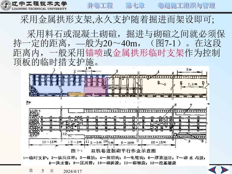 井巷工程 第七章 巷道施工组织与管理_第5页