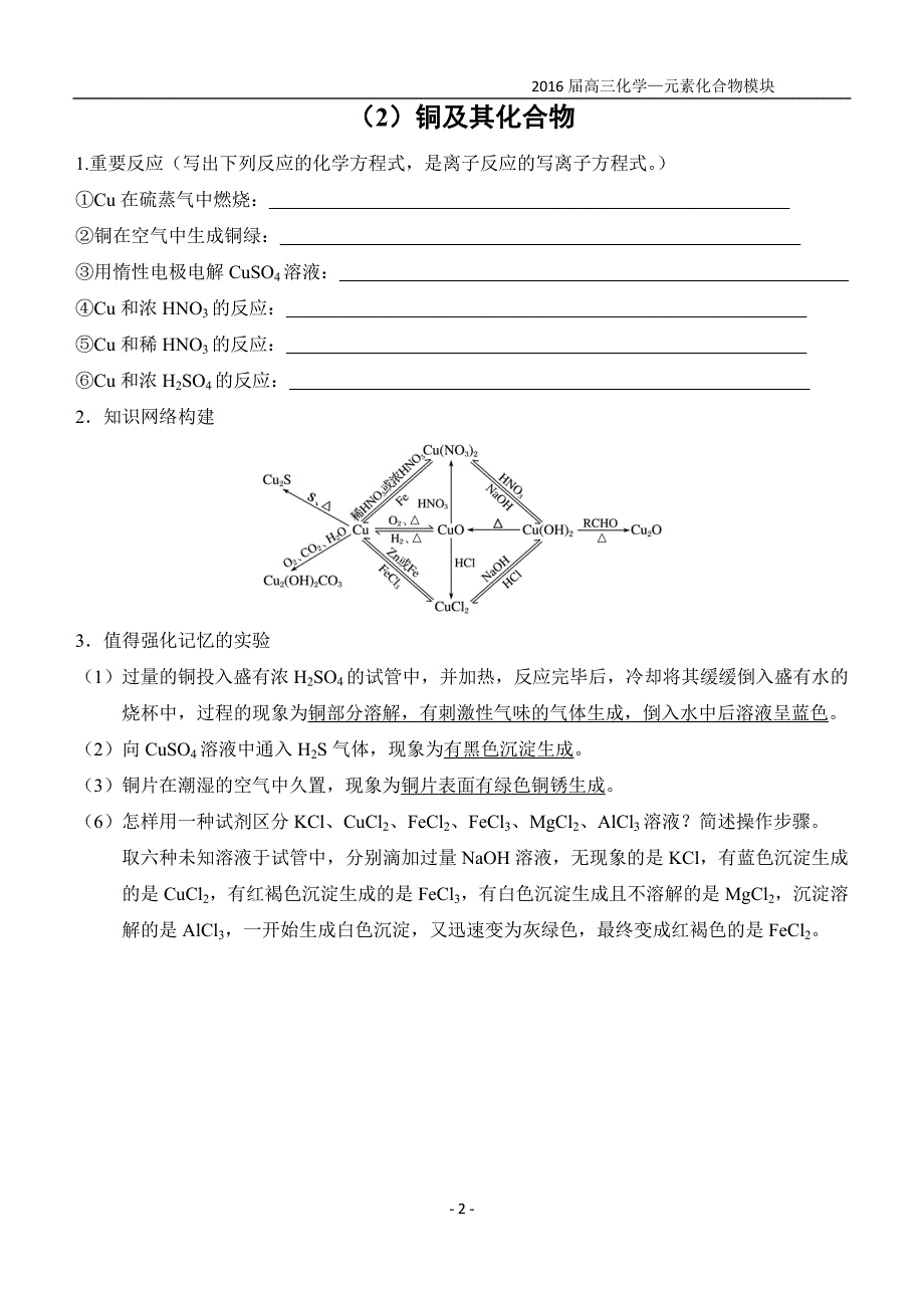 方程式排查落实训练(1)-铁、铜_第2页