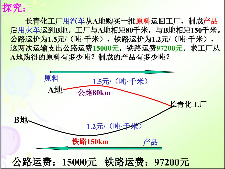 高中数学 8.3_实际问题与二元一次方程组(3)_第4页