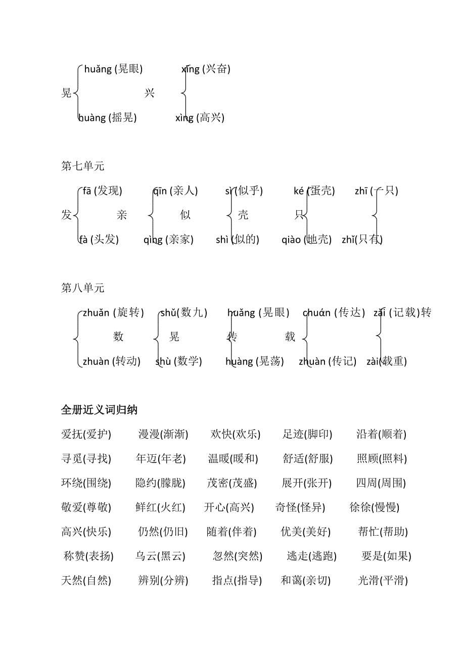 二年级下册语文知识汇总_第5页