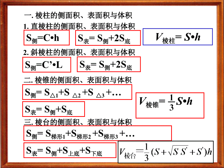 柱、锥、台、球的表面积与体积精例_第2页