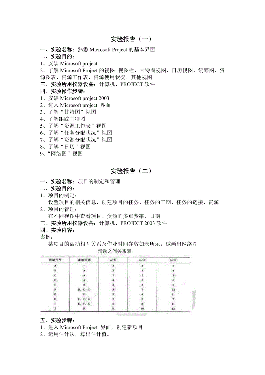 项目管理实验报告  尤婷_第2页