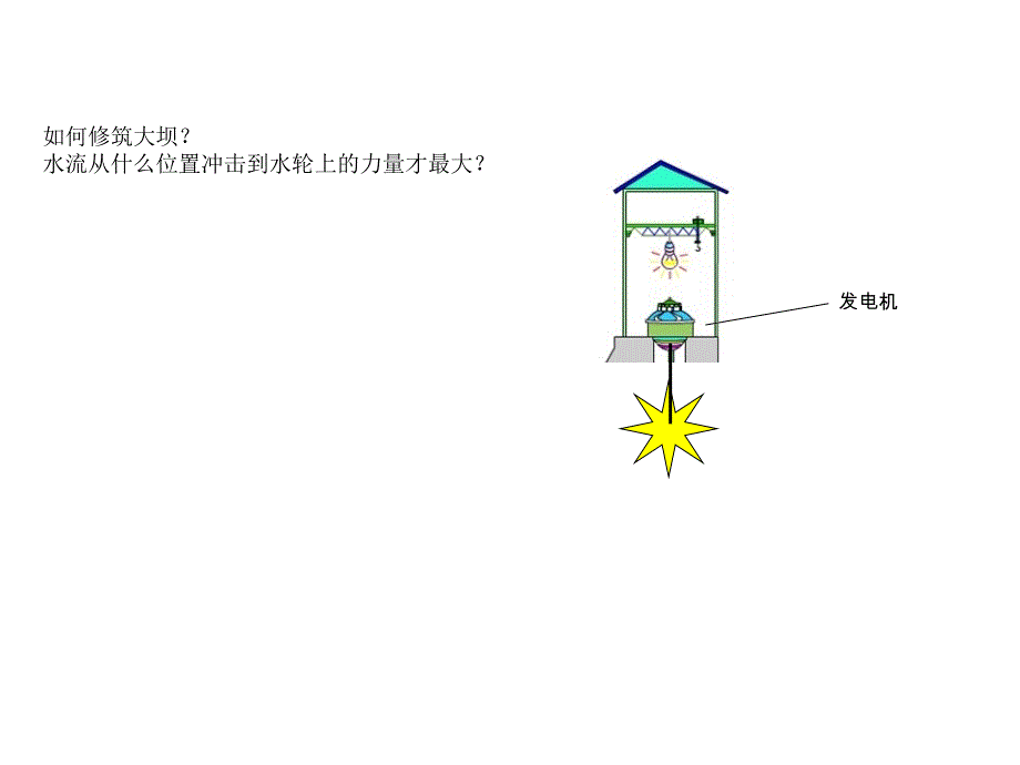 青岛版小学科学四年级上册《水流有力量》4_第4页