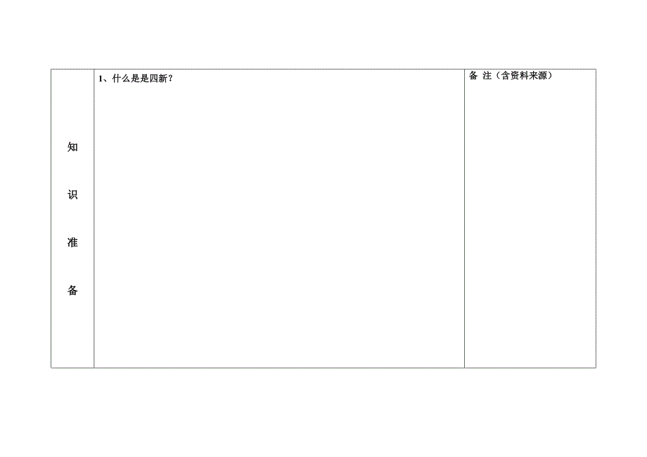 工作任务五四新实验、试制的技术准备_第4页