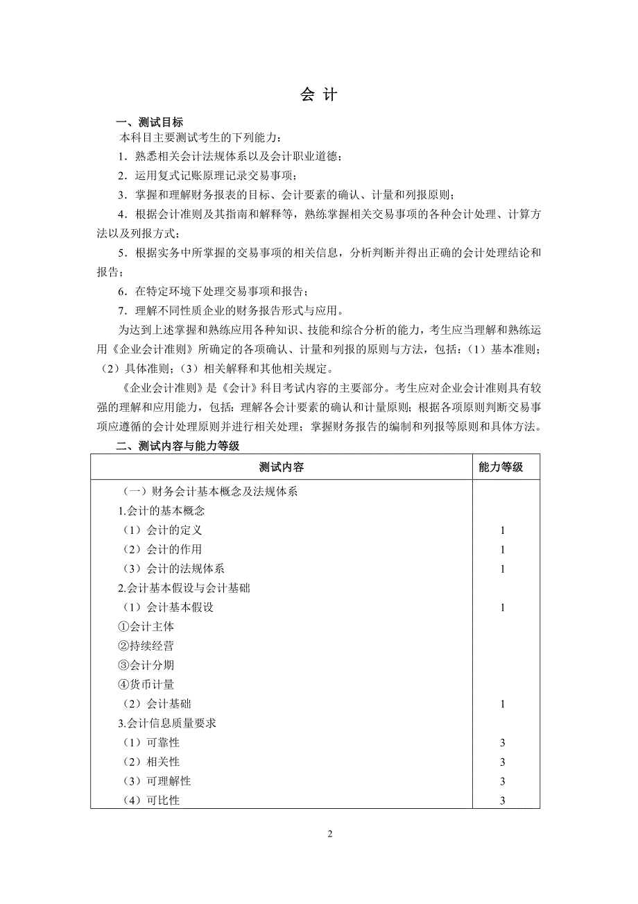 注会大纲2012_第2页