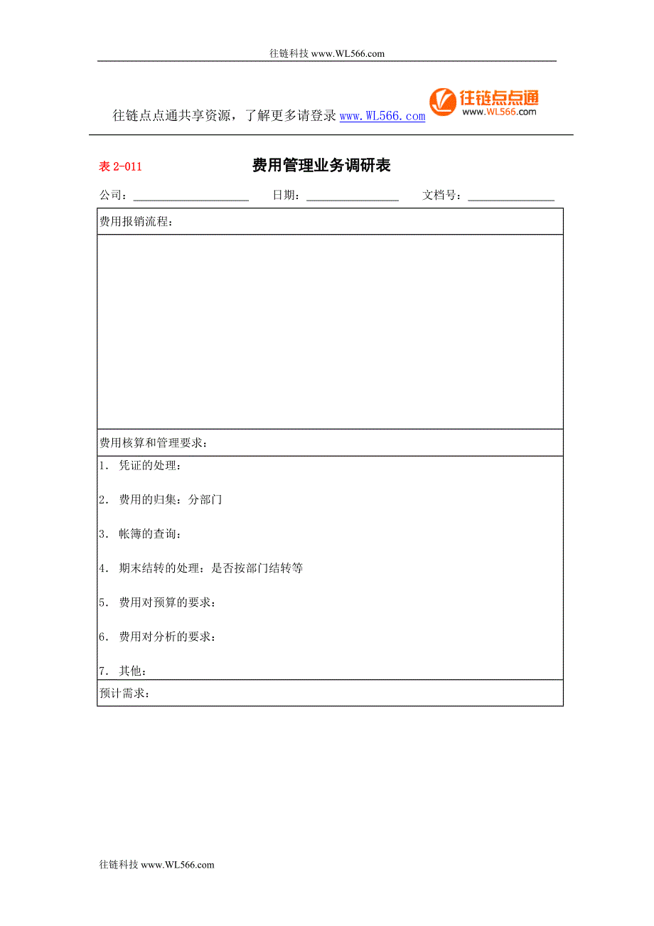 费用管理业务调研表_第1页