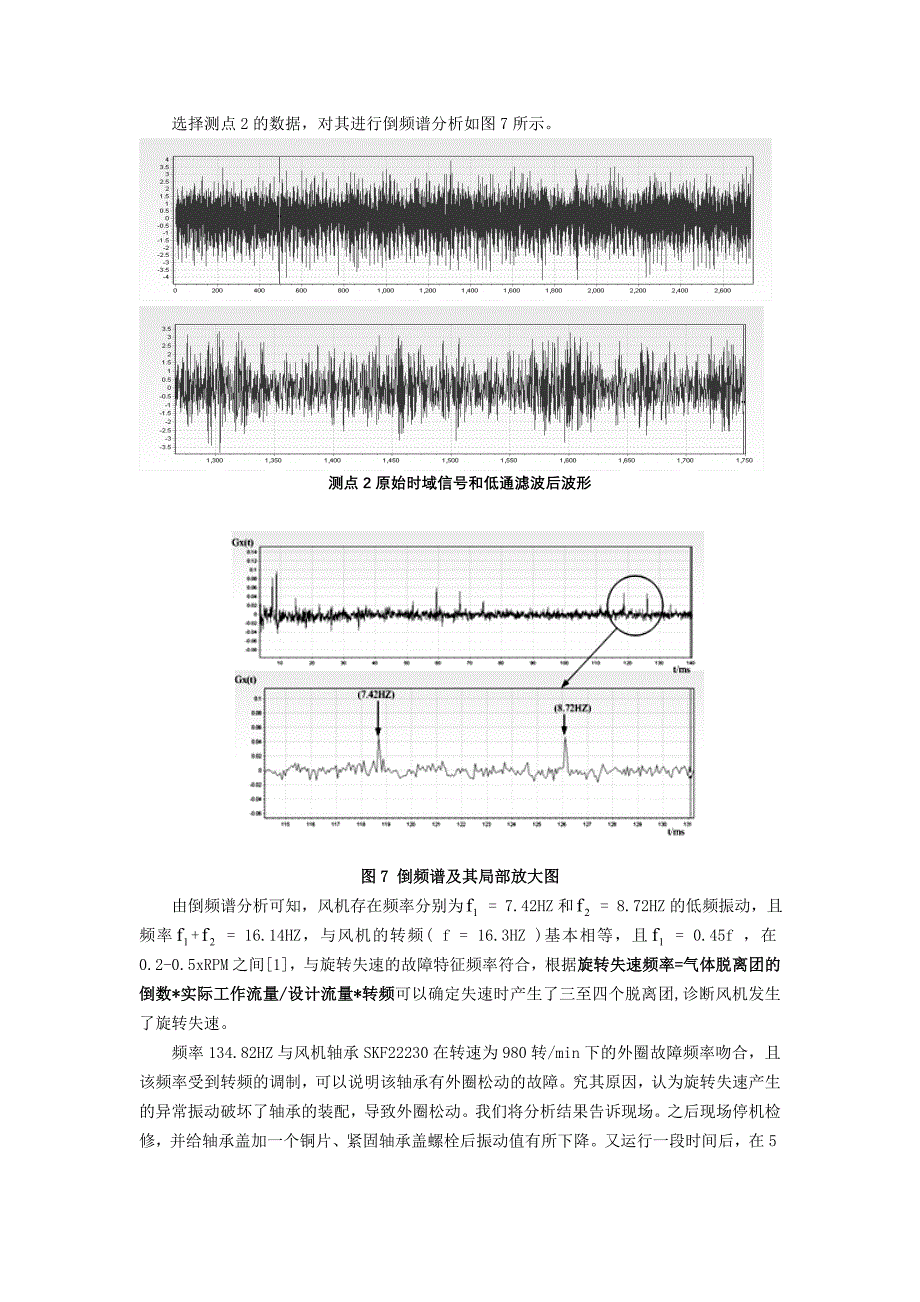 风机旋转失速的故障诊断与处理_第4页