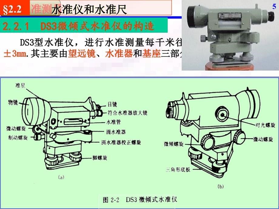 测量员学习材料_第5页