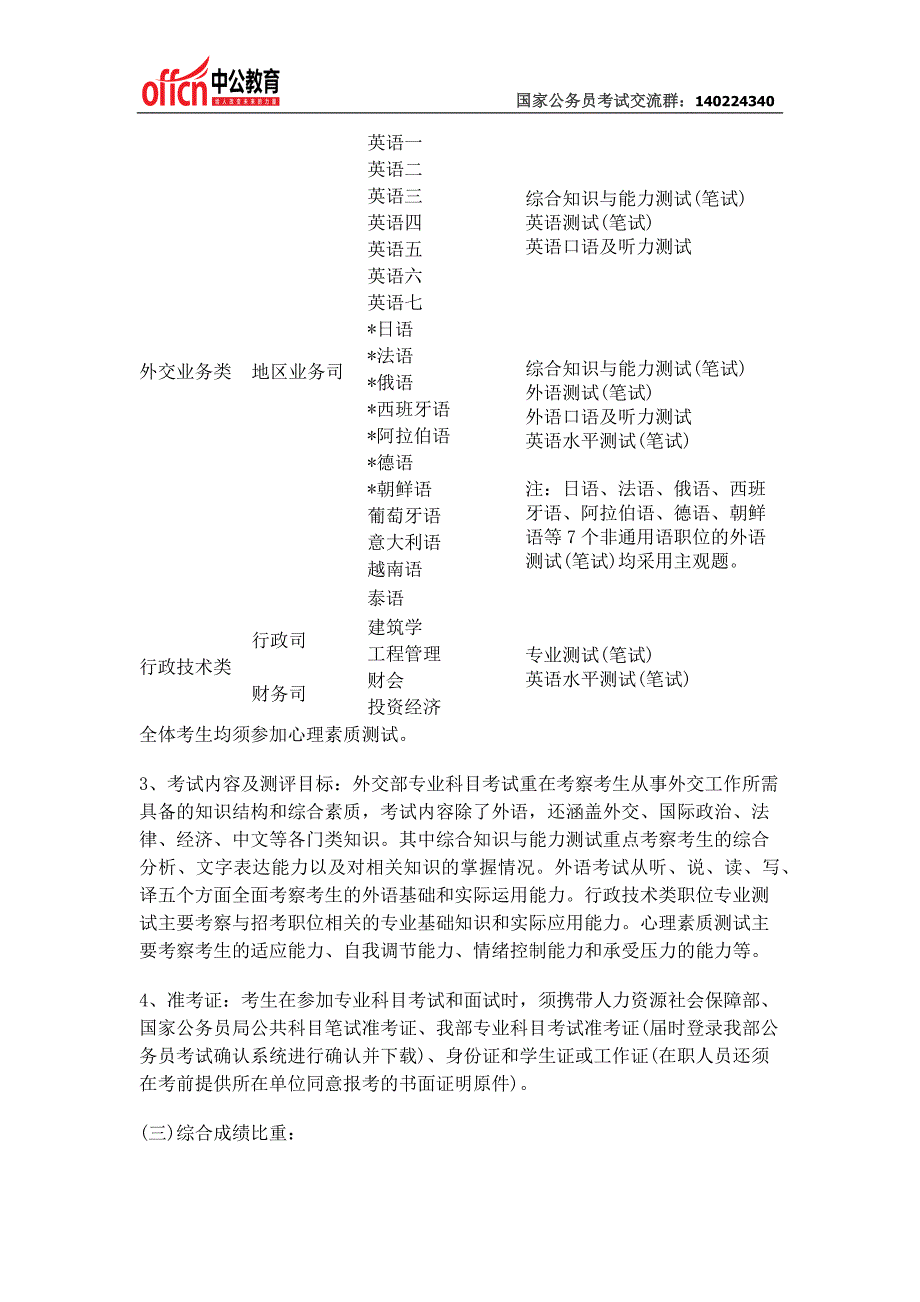 外交部2015年公务员考试录用工作有关说明及注意事项_第4页