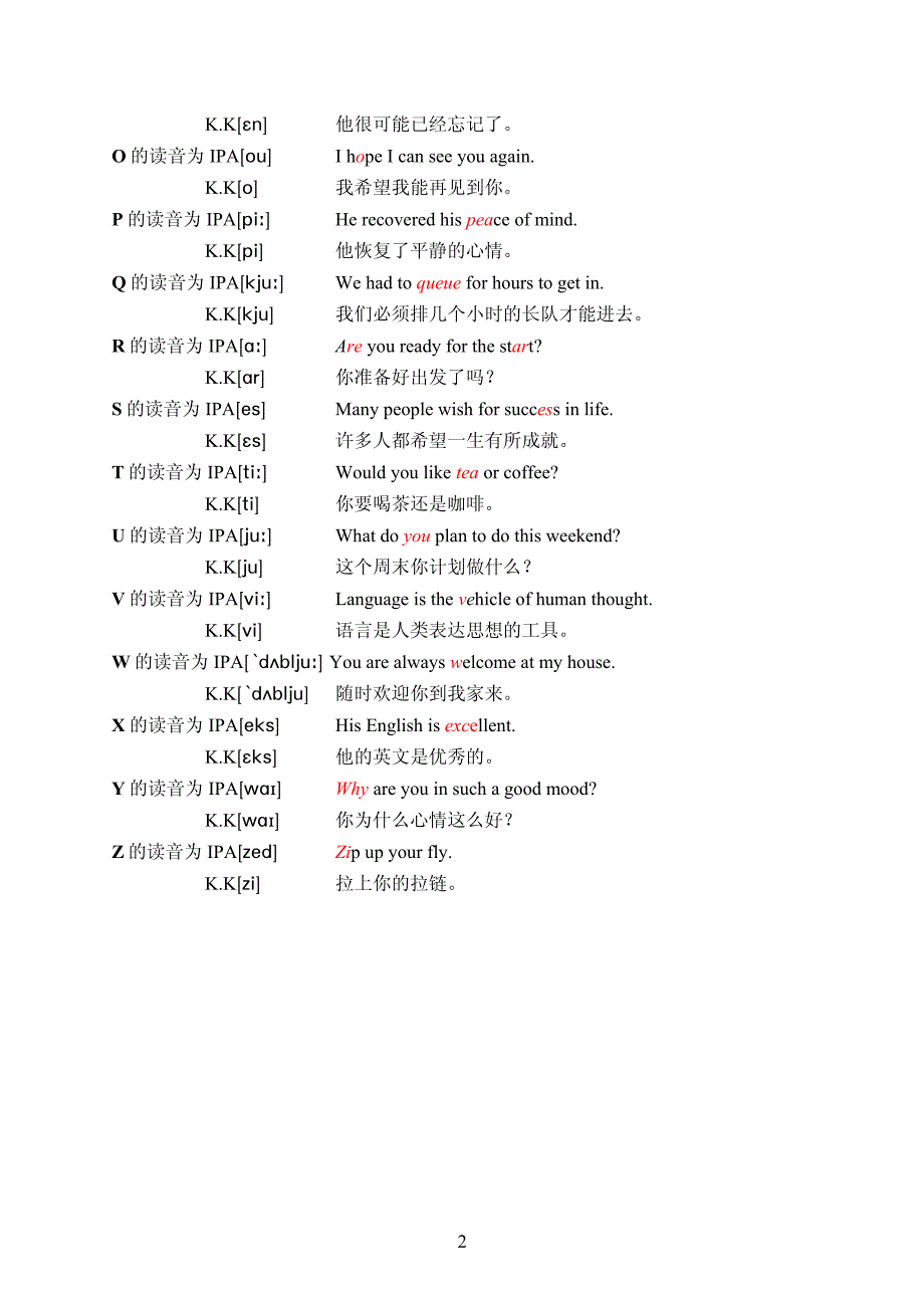 说好美式英语的100个秘诀.pdf_第2页