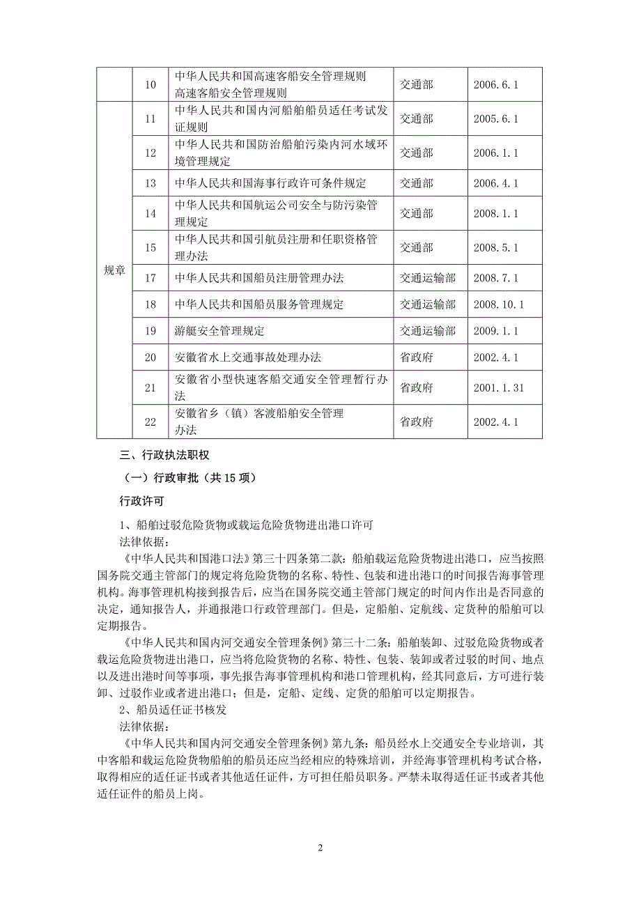 蚌埠市地方海事局_第2页