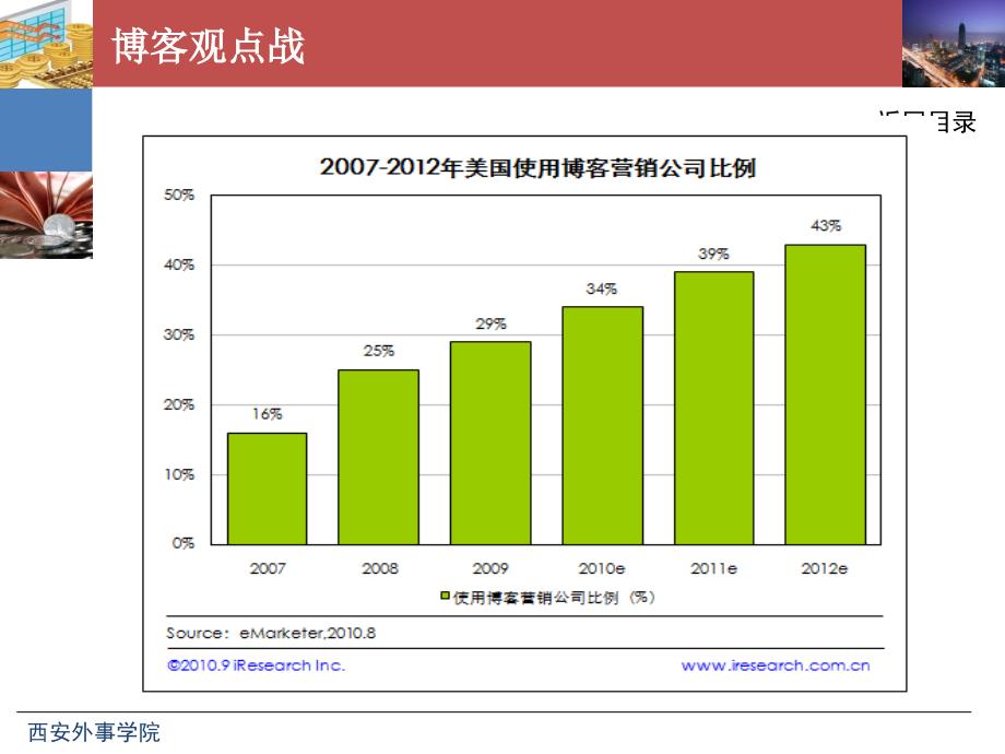 网络营销策划5_第4页