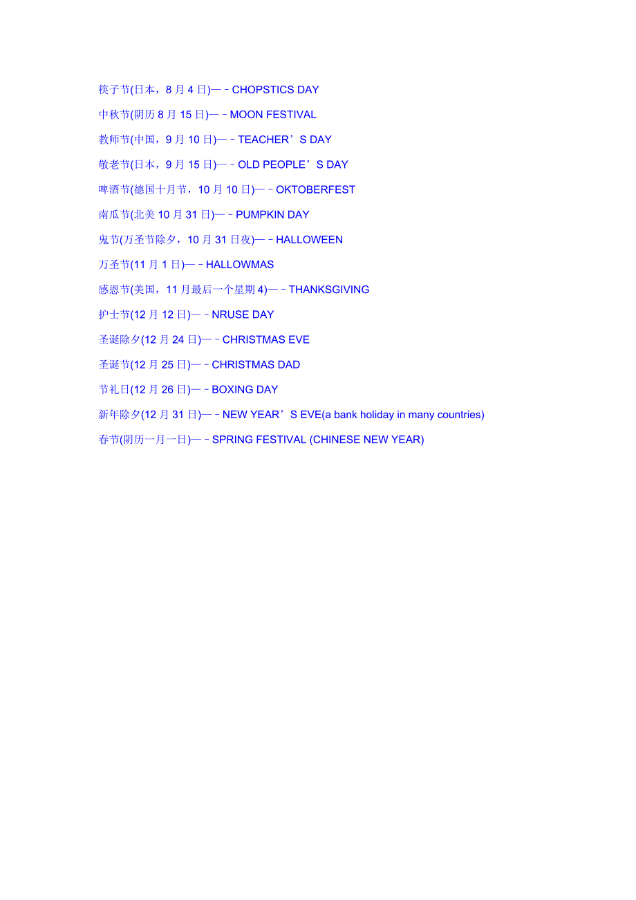 国际节日大全(英文翻译)_第3页