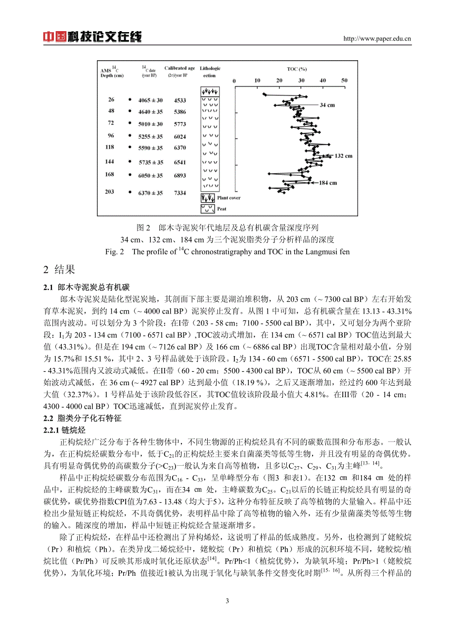 甘肃南部郎木寺中全新世气候序列的脂类分子化石记录_第3页