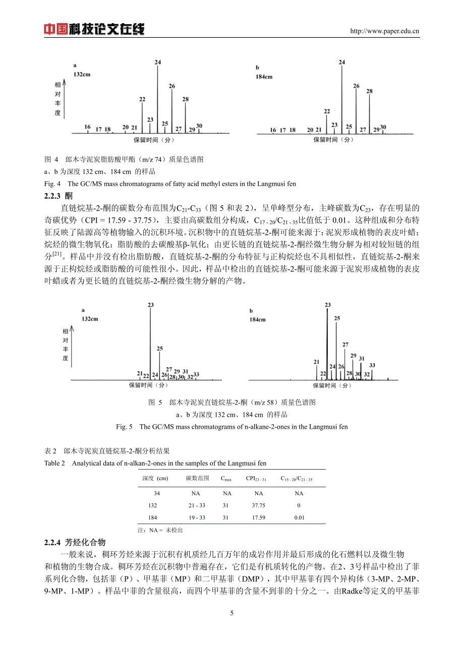 甘肃南部郎木寺中全新世气候序列的脂类分子化石记录_第5页