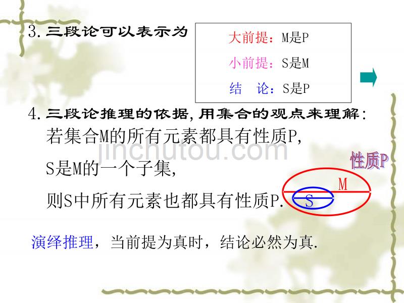 高二数学演绎推理课件_第5页