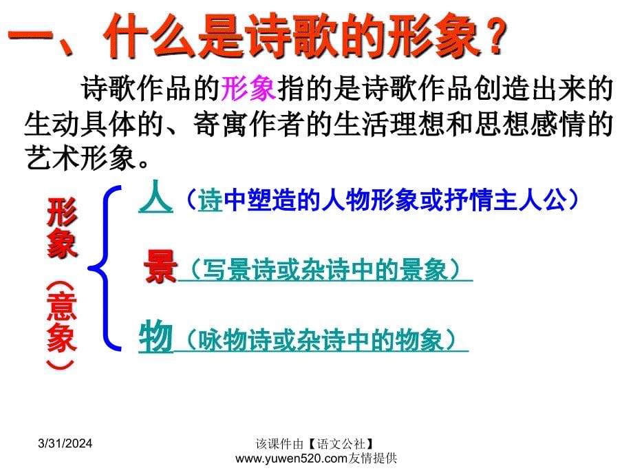 高考诗歌鉴赏：诗歌的形象ppt课件_第5页