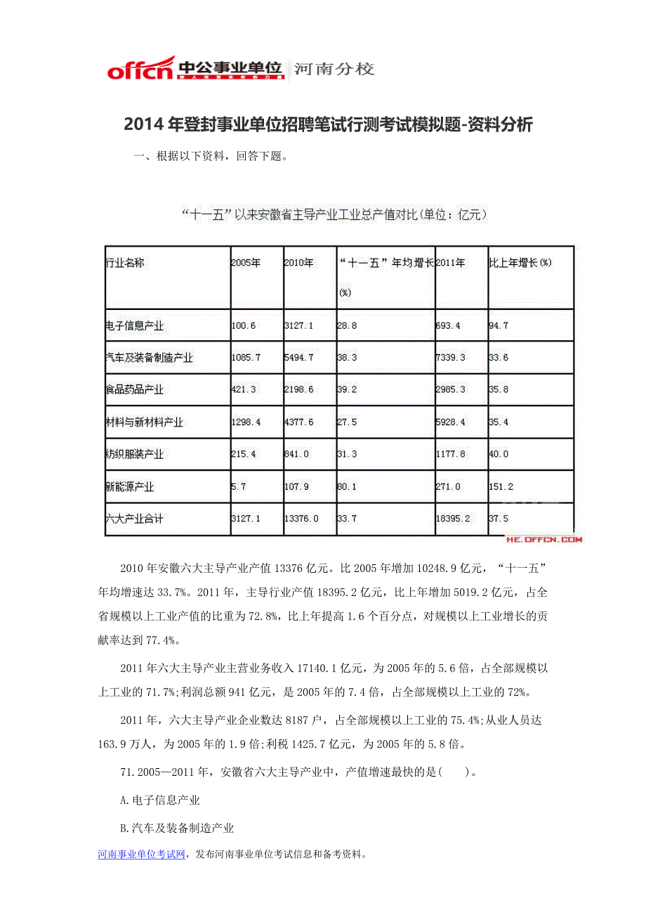 2014年登封事业单位招聘笔试行测考试模拟题-资料分析_第1页