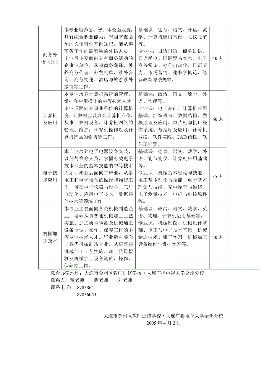 大连市建筑工程学校_第3页