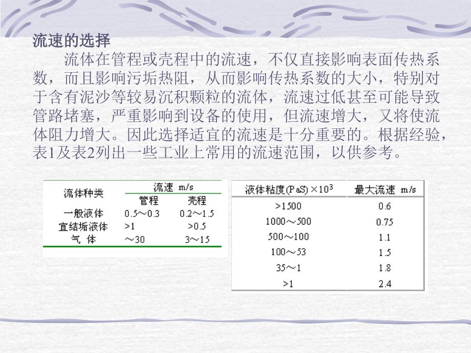 列管式换热器的设计与选用_第3页