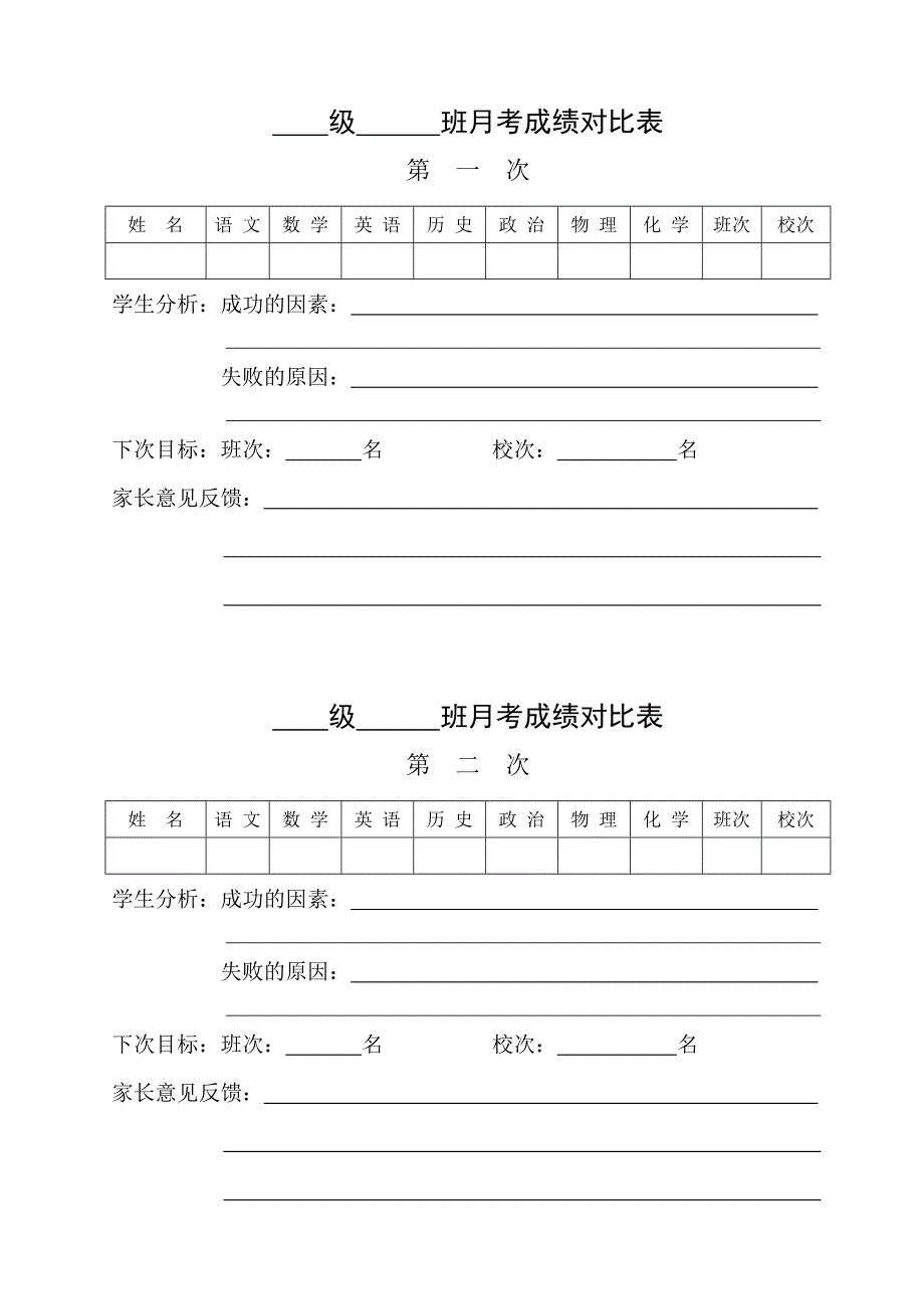 月考成绩对比表_第1页