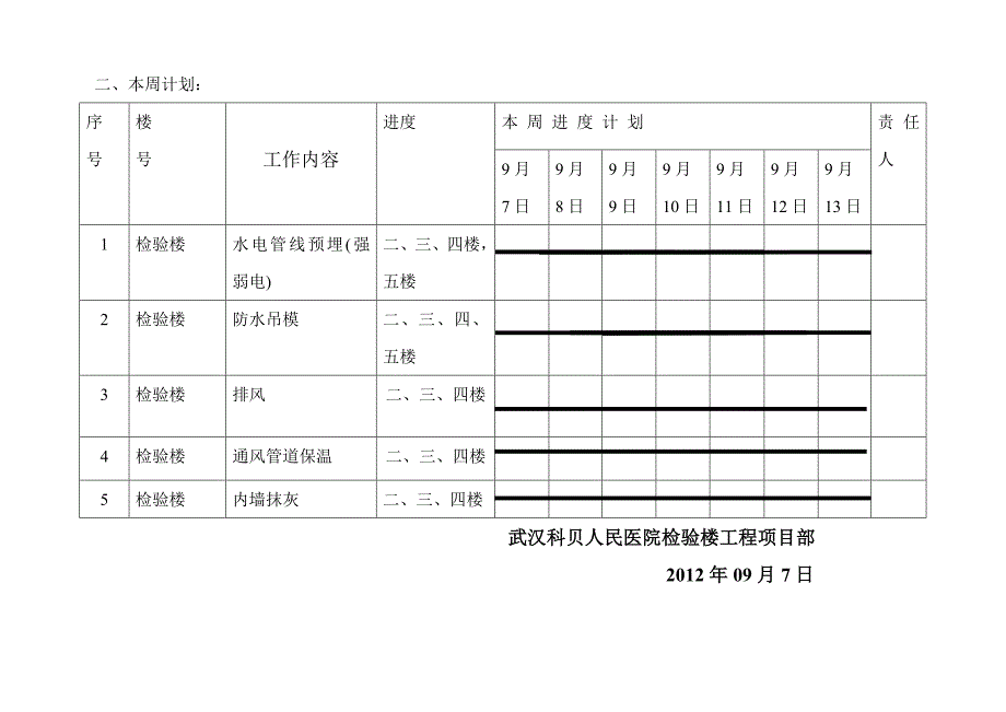 施工周报-检验楼22_第3页