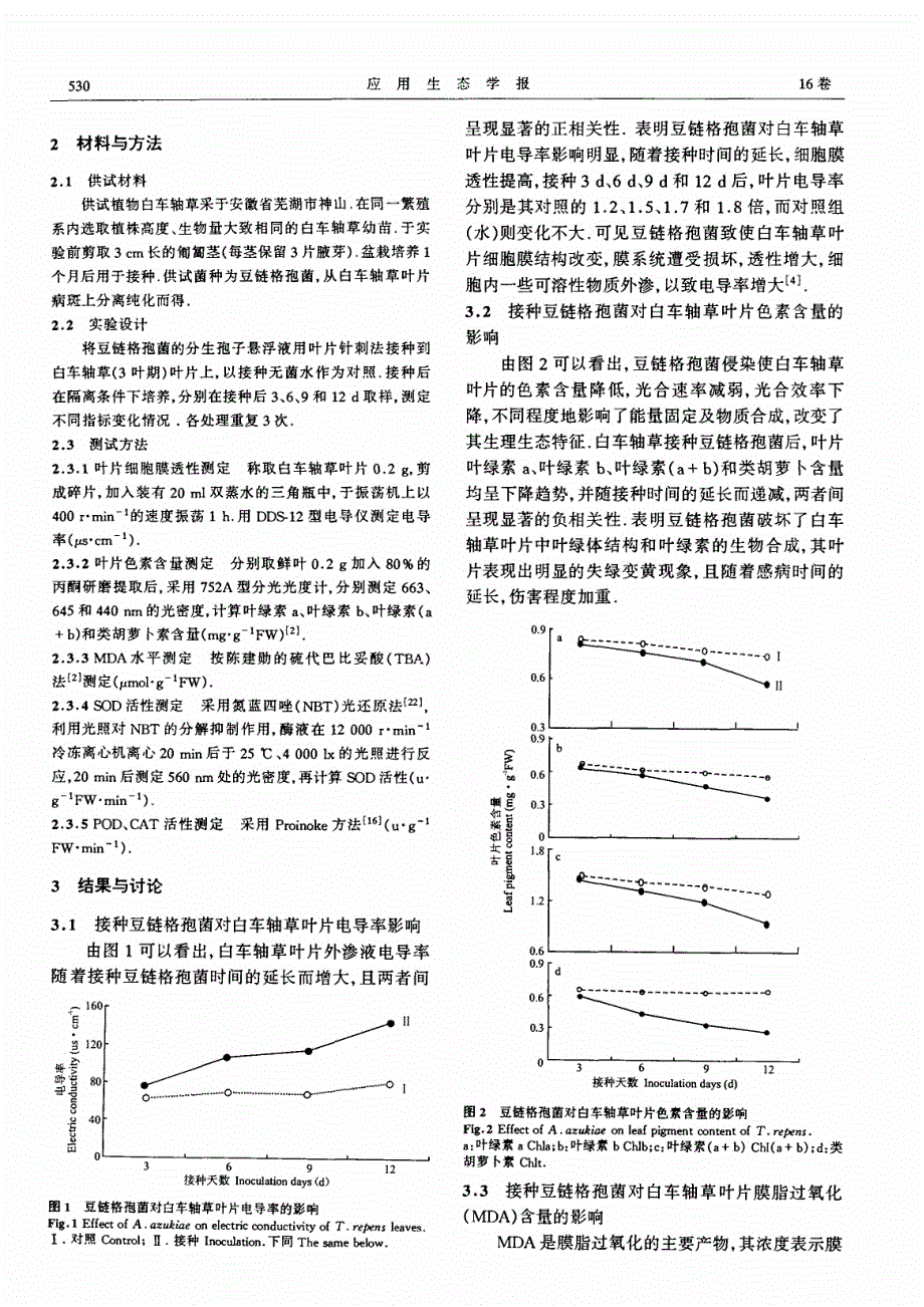 豆链格孢菌对白车轴草生理代谢及活性氧清除系统酶的影响_第2页