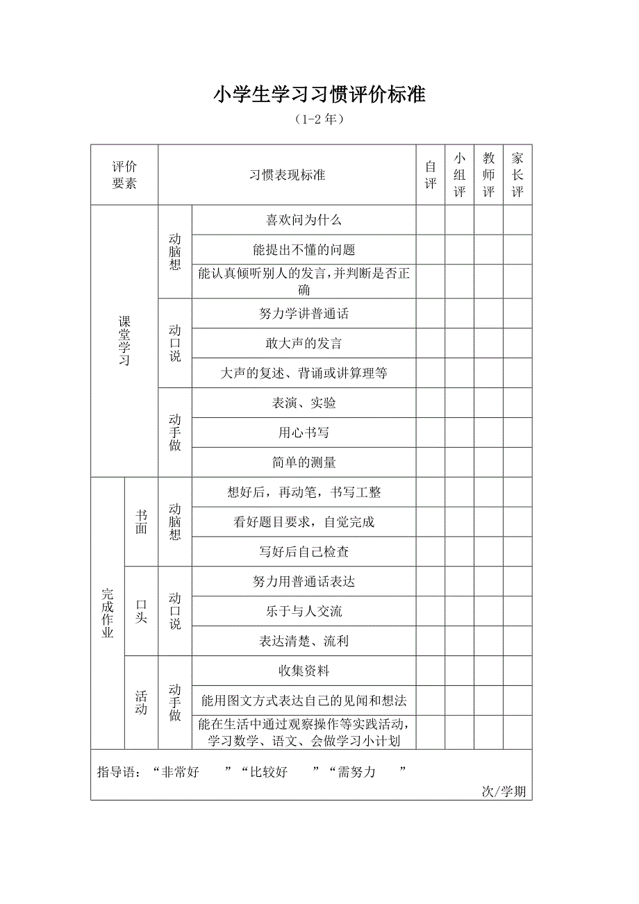 小学生学习习惯评价标准_第1页