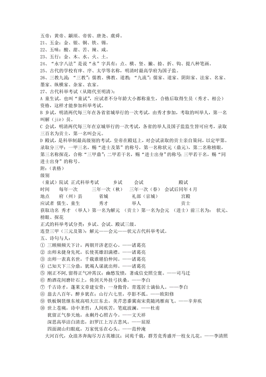 重要语文知识汇集_第3页