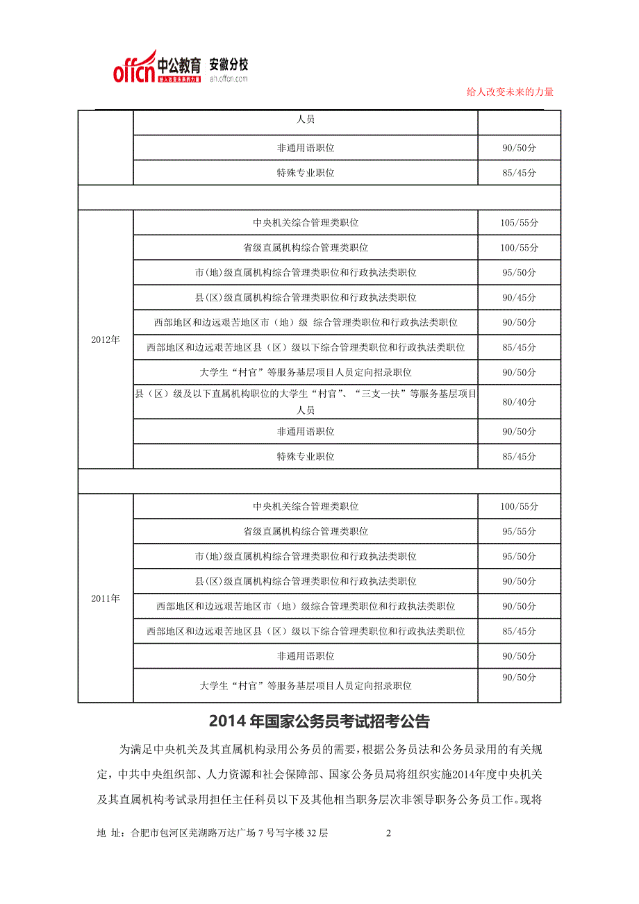 2015年国家公务员考试笔试分数线多少_第2页