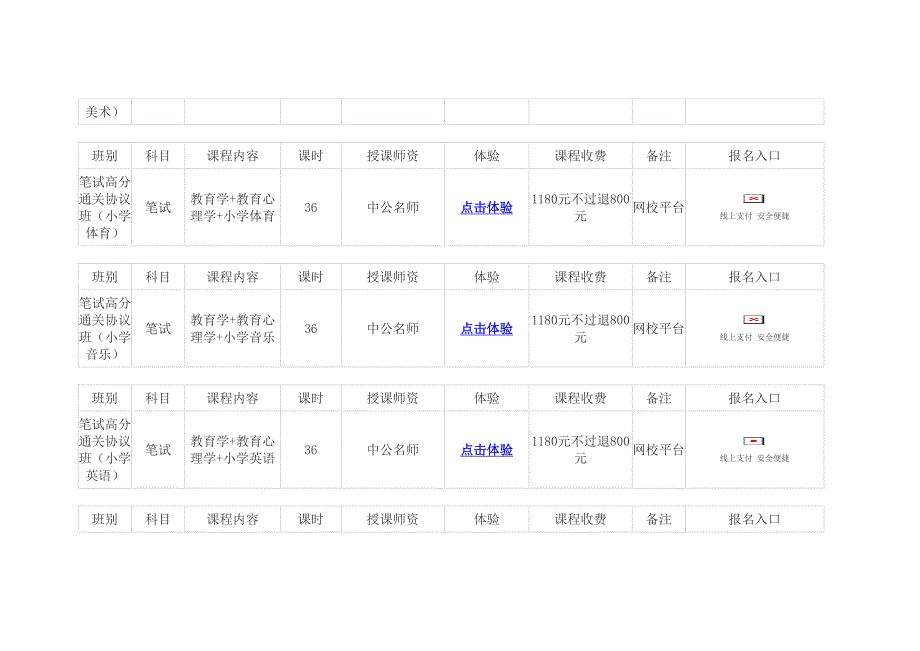 2014年红河州特岗教师招聘笔试辅导课程_第3页