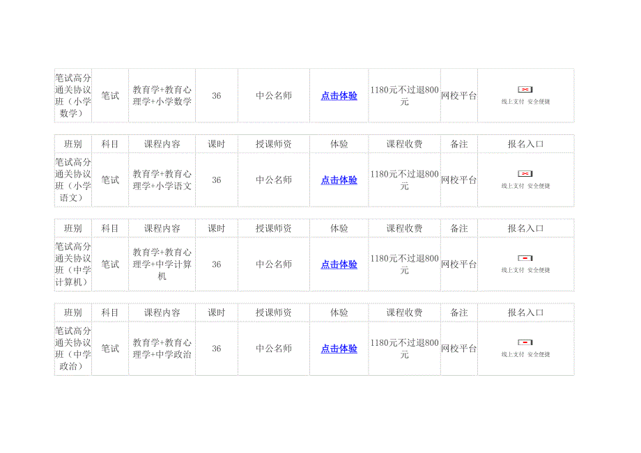 2014年红河州特岗教师招聘笔试辅导课程_第4页