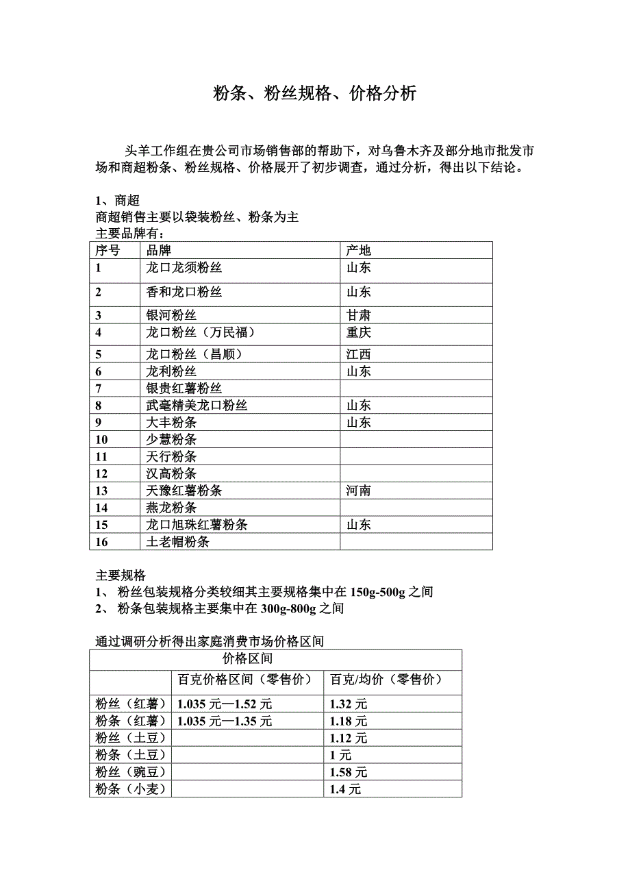 袋装粉丝市场调研_第1页