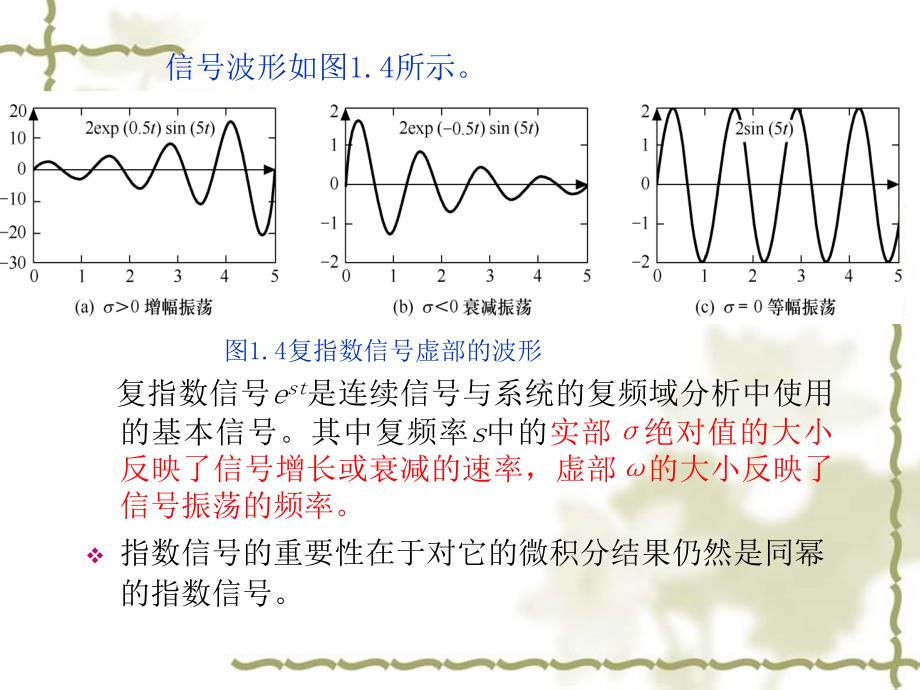 信号与线性系统第一章_第3页