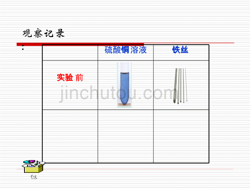 化学变化伴随的现象1_第4页