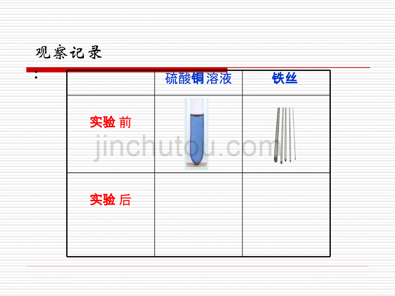 化学变化伴随的现象1_第5页