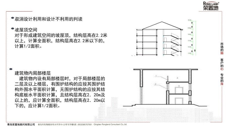 新建筑工程建筑面积计算规范培训_第5页