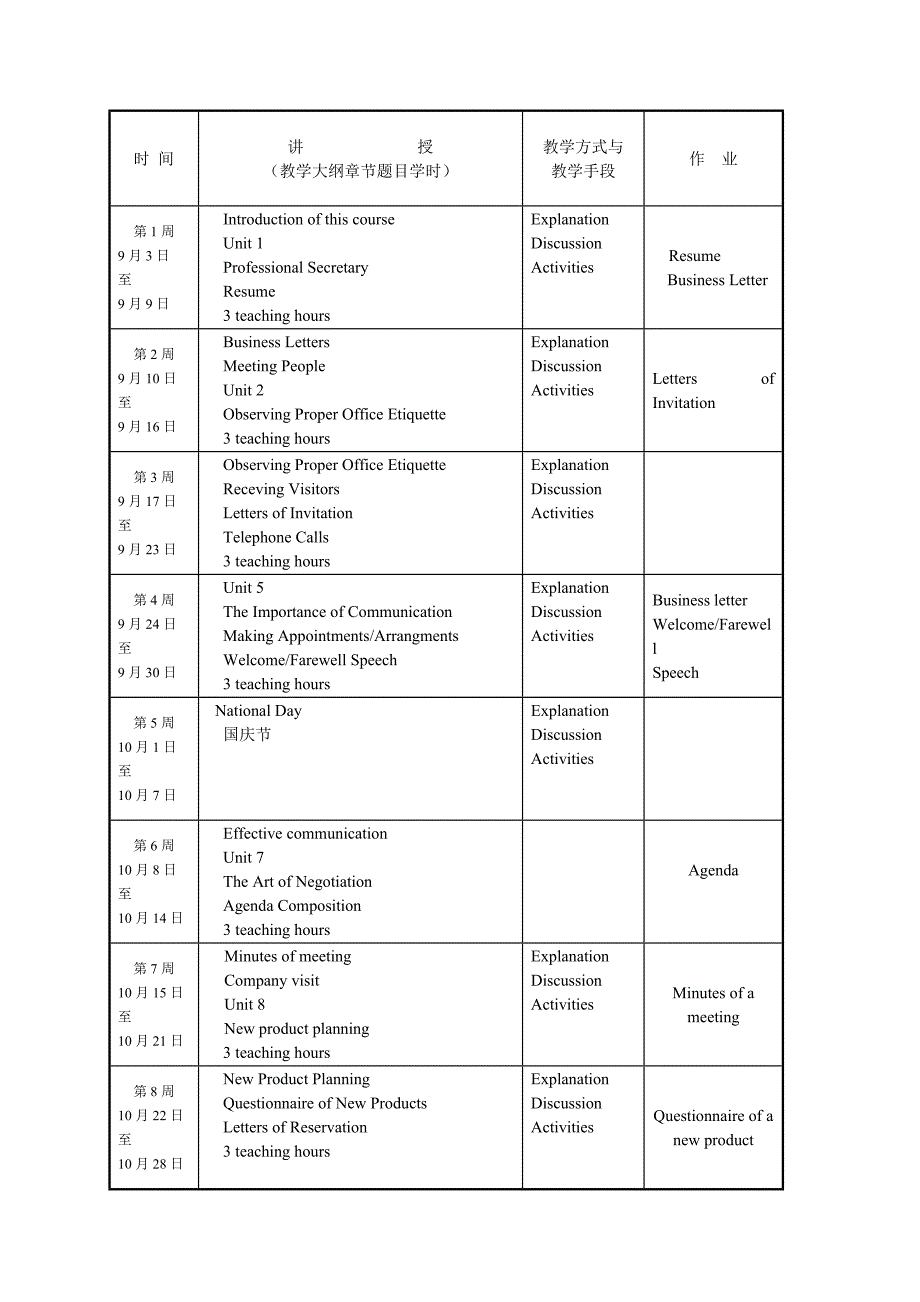 文秘英语教学计划_第2页