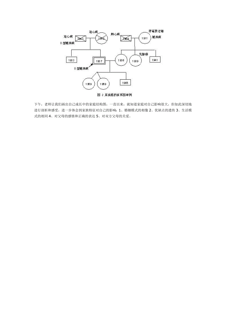 社会工作中家庭评估的常用方法—家庭结构_第3页