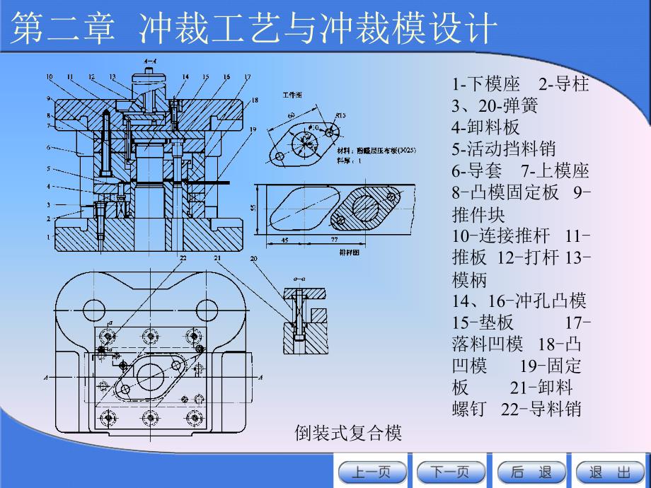 冲压模具设计与制造复合膜_第1页