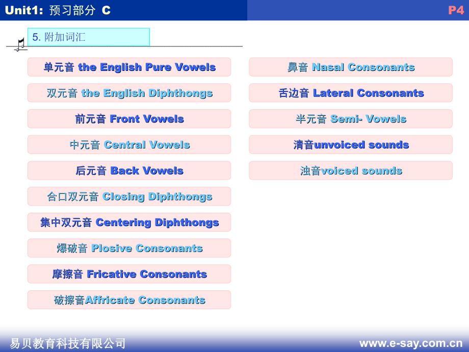 发音课程文档_第4页