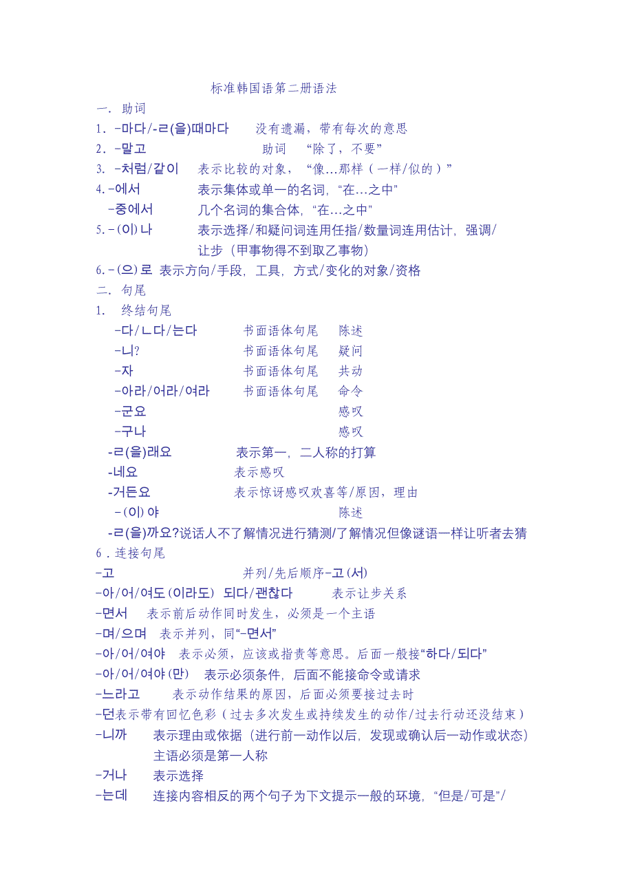 标准韩国语第二册语法简版_第1页