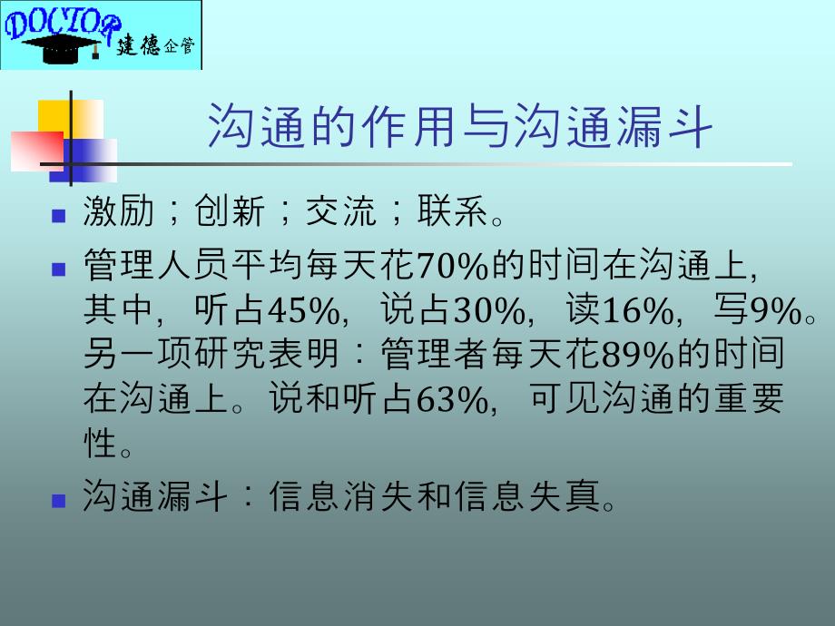 沟通与协调的基本技巧（ppt40页）_第2页