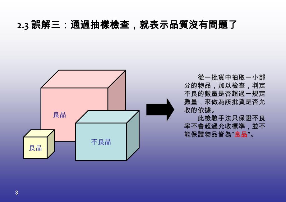 精实生产零ppm不良的品质管理-品质保证观念的误解_第4页