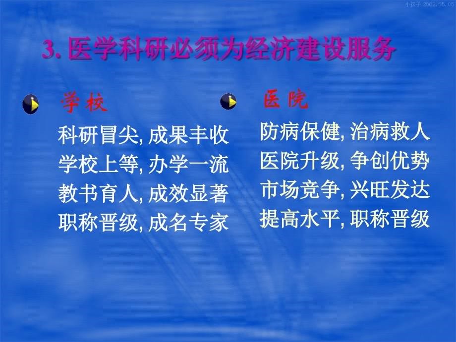 如何申请科研课题_第5页