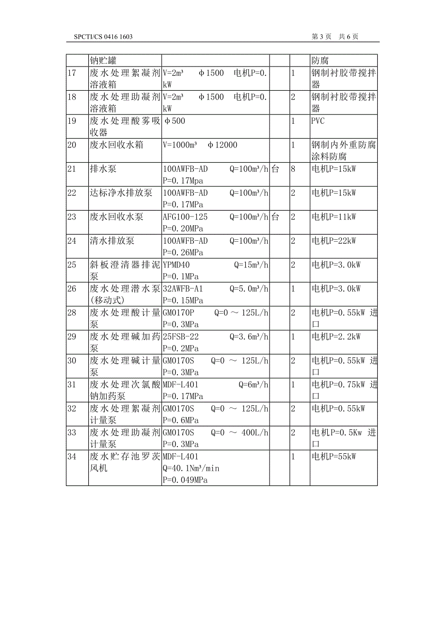 宁海废水处理系统调试措施_第3页